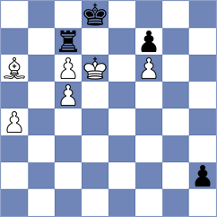 Maslovskiy - Rohit (chess.com INT, 2024)