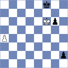 Esmeraldas Huachi - Mitrabha (chess.com INT, 2024)