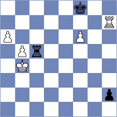 Tsydypov - Durarbayli (chess.com INT, 2025)