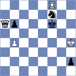 Raptis - Donchenko (chess.com INT, 2025)