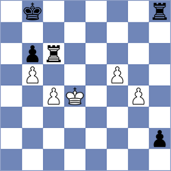 Chekletsov - Hindermann (chess.com INT, 2025)