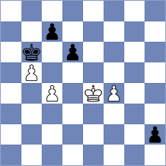 Swara Lakshmi S Nair - Jou (chess.com INT, 2025)