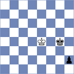 Wagner - Zeynalov (chess.com INT, 2022)