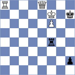 Burmakin - Klukin (chess.com INT, 2025)