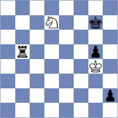 Reprintsev - Buchenau (chess.com INT, 2025)