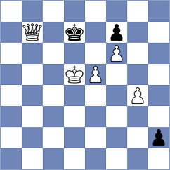 Weetik - Rangel (chess.com INT, 2023)