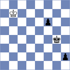 Ferriz Barrios - Palencia (chess.com INT, 2024)