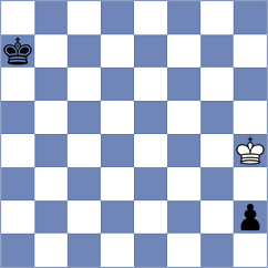 Zhou - Kozak (chess.com INT, 2025)