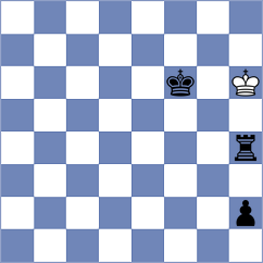 Jimenez Carrazoni - Deichmann (chess.com INT, 2025)