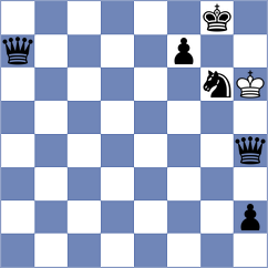 Matthes - Martinez Reyes (chess.com INT, 2024)