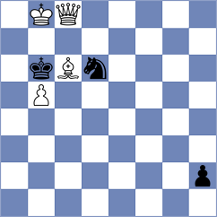 Lodici - Jovanovic (Pasching AUT, 2025)