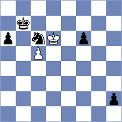 Broca Jimenez - Cagara (chess.com INT, 2022)