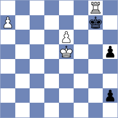 Radhakrishnan - Haraguchi (chess.com INT, 2024)