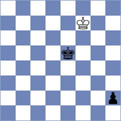 Ng - Reprintsev (chess.com INT, 2022)