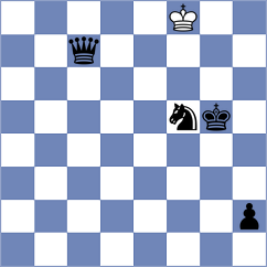 Khalafova - Ludwiczak (Europe Echecs INT, 2021)