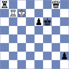 Tologontegin - Naroditsky (chess.com INT, 2025)