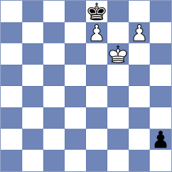 Lazavik - Gasparyan (chess.com INT, 2025)