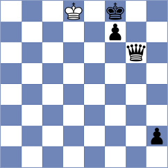 Madaminov - Thomforde-Toates (chess.com INT, 2023)