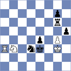 Sowinski - Kislov (chess.com INT, 2023)