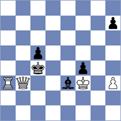 Jaskolka - Kodinets (chess.com INT, 2022)