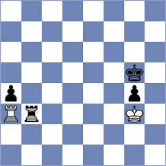 Kozlov - Sokhor (chess.com INT, 2024)