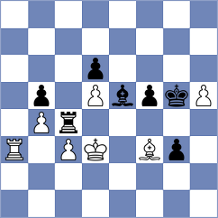 Martinez - Katz (ICC INT, 2008)