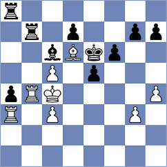 Smieszek - Lyakh (chess.com INT, 2025)