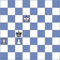 Mizzi - Aarit Kapil (chess.com INT, 2025)