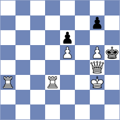 Vachier Lagrave - Levitskiy (chess.com INT, 2025)