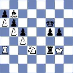 Fataliyeva - Nik (Chess.com INT, 2020)