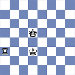 Olund - Shahinyan (chess.com INT, 2025)