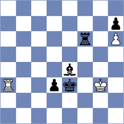 Sjugirov - Cabarkapa (chess.com INT, 2025)