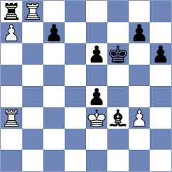 Hafiz - Terletsky (chess.com INT, 2022)