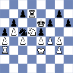 Muzychuk - Ju (Stavanger NOR, 2025)