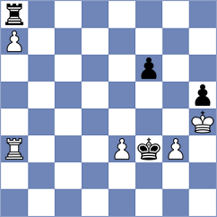 Rasulov - Xiong (chess.com INT, 2025)