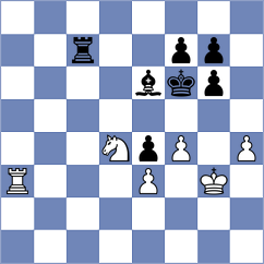 Romanchuk - Zaichenko (Chess.com INT, 2021)