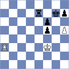 Sobek - Lopez Abreu (chess.com INT, 2025)