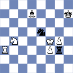 Kosten - Rainer Zufall (Playchess.com INT, 2006)