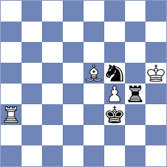 Milanovic - Achuthan (chess.com INT, 2024)