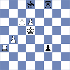 Simon - Dietze (Germany, 1983)
