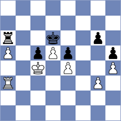 Riemann - Schirowski (Eppingen, 2004)