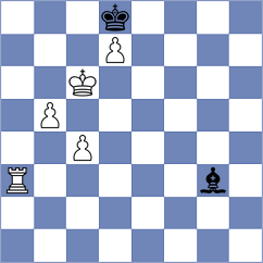 Sharbaf - Moskvin (chess.com INT, 2022)