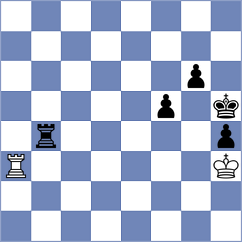 Zhukovskyi - Jacimovic (Skopje MKD, 2024)