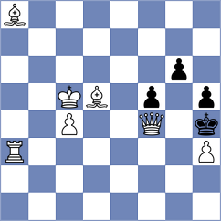 Theodorou - Volkov (chess.com INT, 2025)