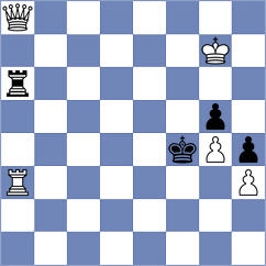 Estrada Nieto - Levin (chess.com INT, 2022)