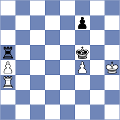 Pogorelov - De Santis (Sitges ESP, 2021)
