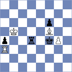 Nagare Kaivalya Sandip - Schut (chess.com INT, 2023)