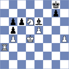 Putri - Krishnan (chess.com INT, 2024)