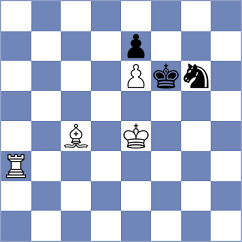Preotu - Kukula (chess.com INT, 2021)