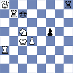Lewtak - Ajay Santhosh Parvathareddy (Teplice CZE, 2025)